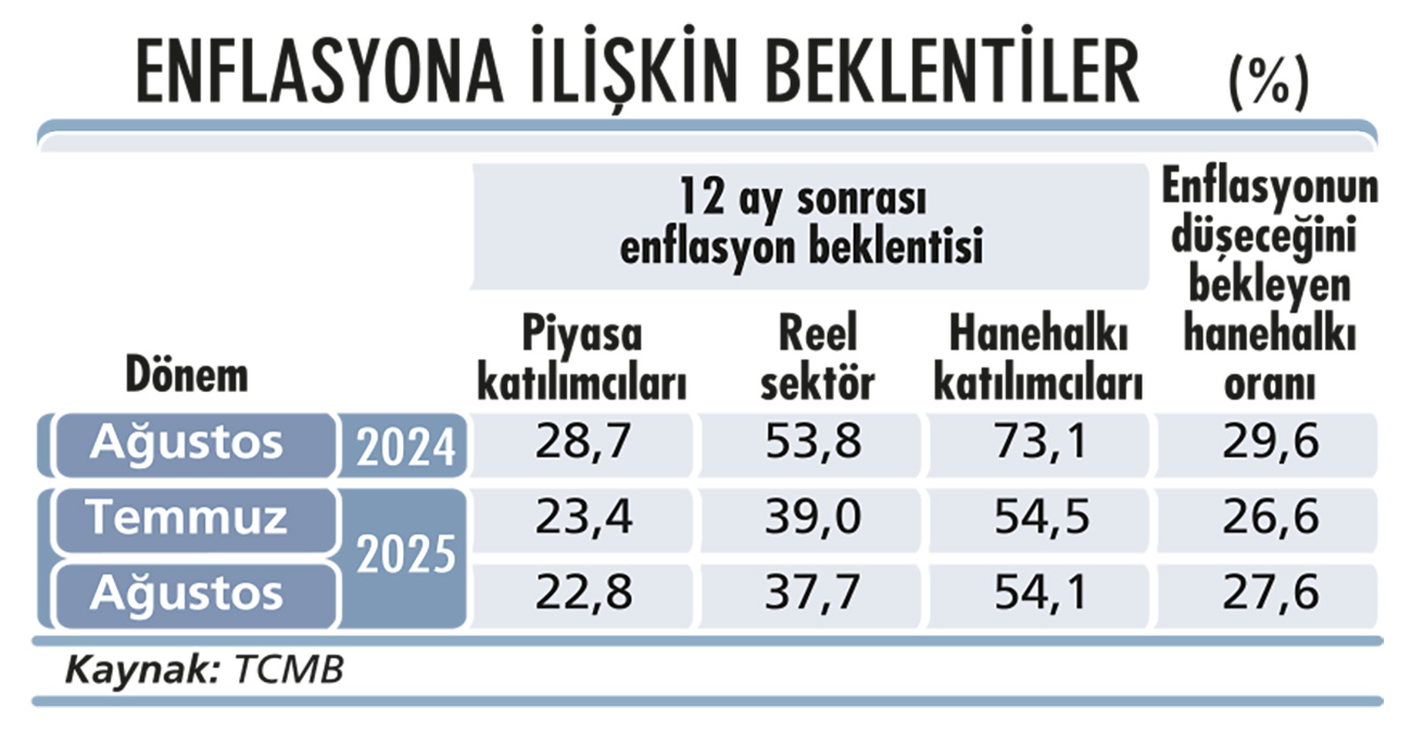 KKM deneyiminin bize öğrettikleri-4
