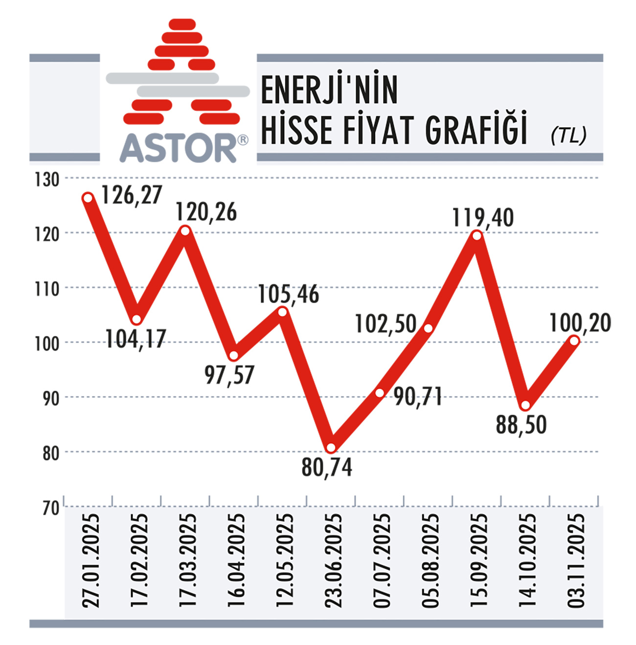 İkinci fabrika için 250 milyon dolar yatırım yapıyor-1