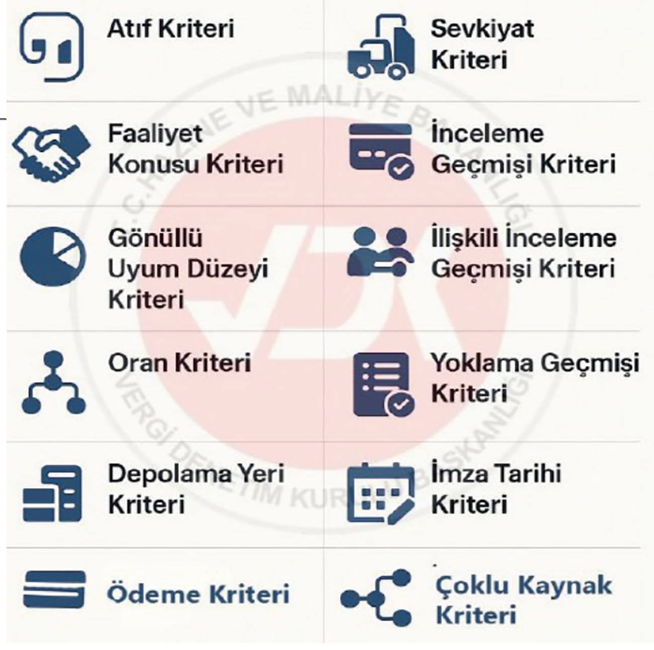Kurgan sahte belgeyi gömer mi?-2