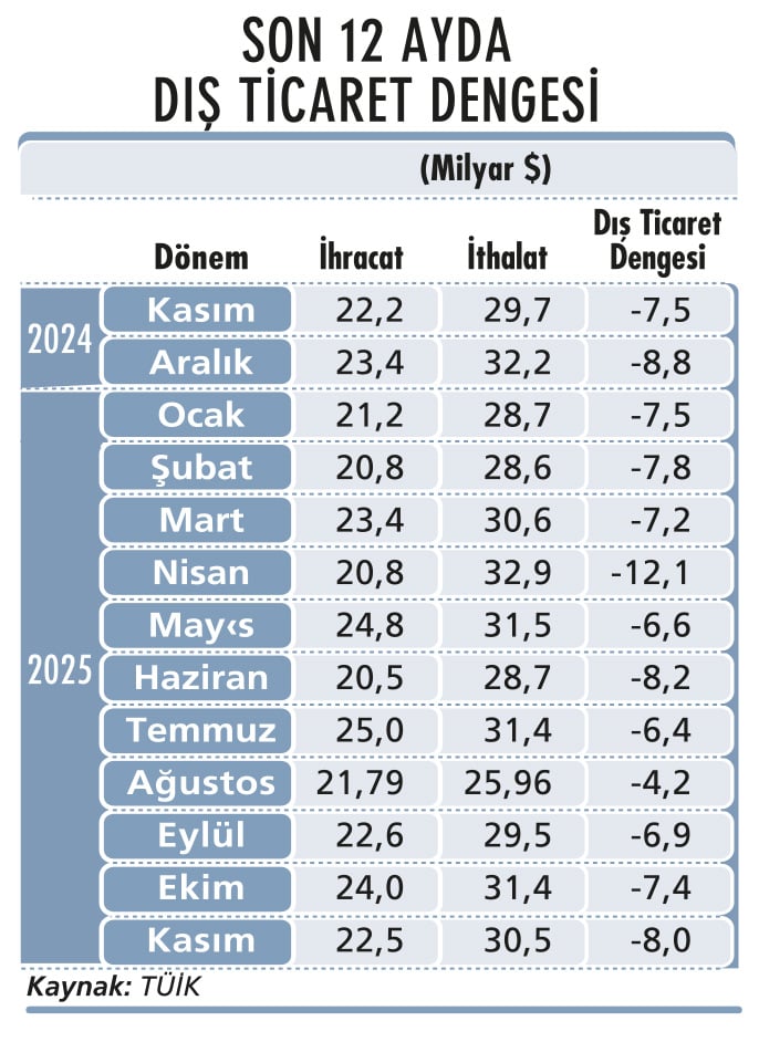 Vatandaşın enflasyon kaygısı dinmiyor-2