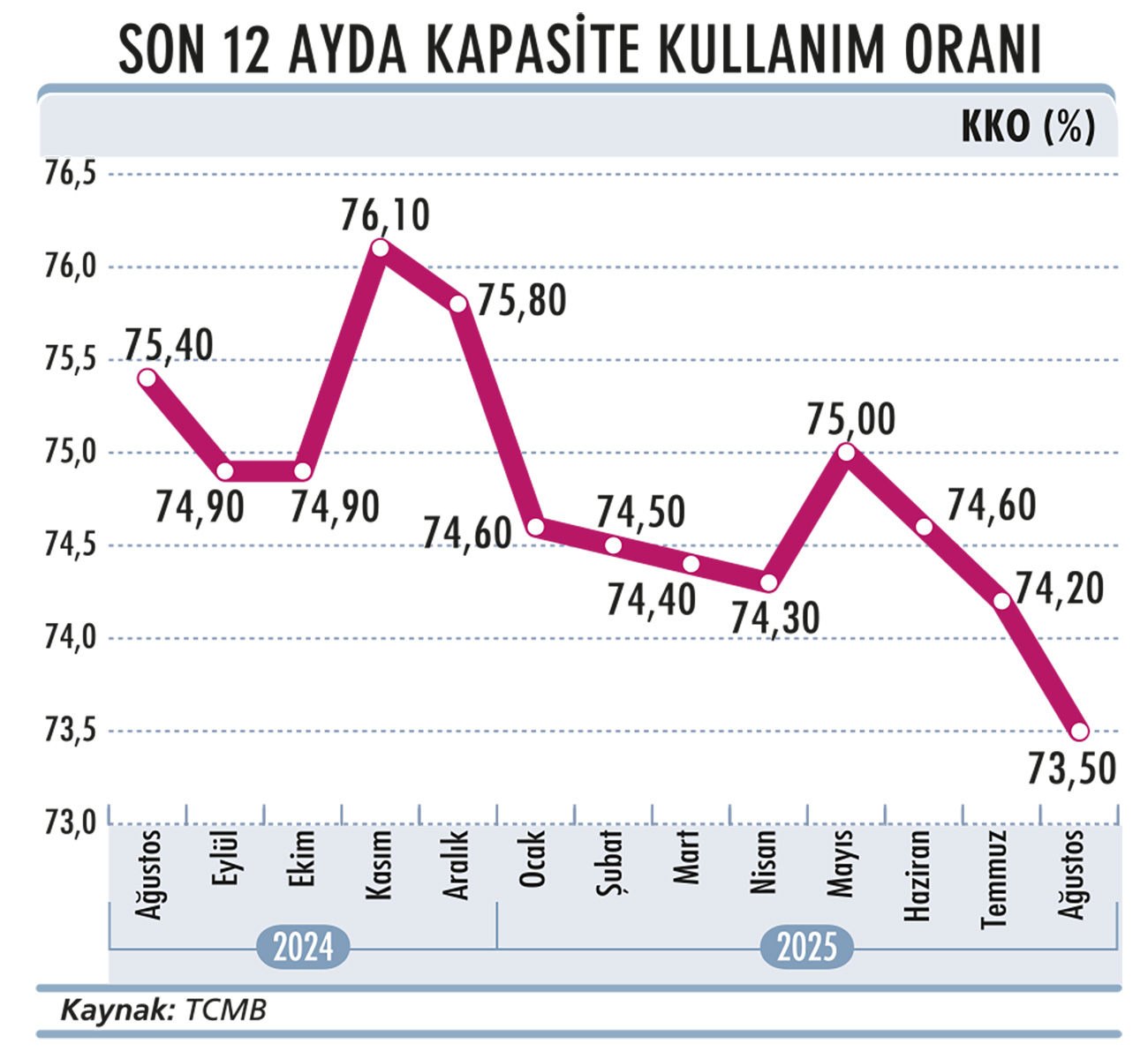 KKM deneyiminin bize öğrettikleri-3