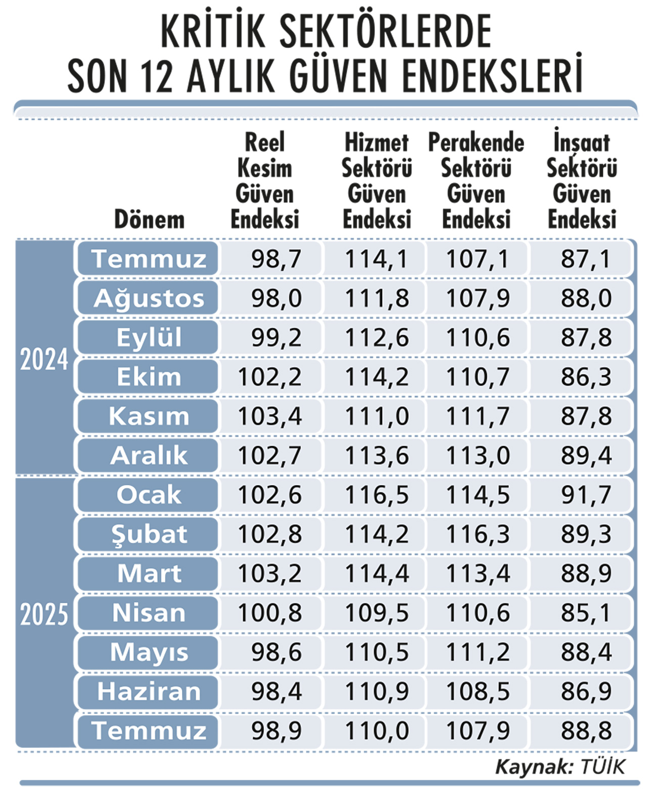 Faiz indirimi süreci başladı bundan sonra ne olacak?-4