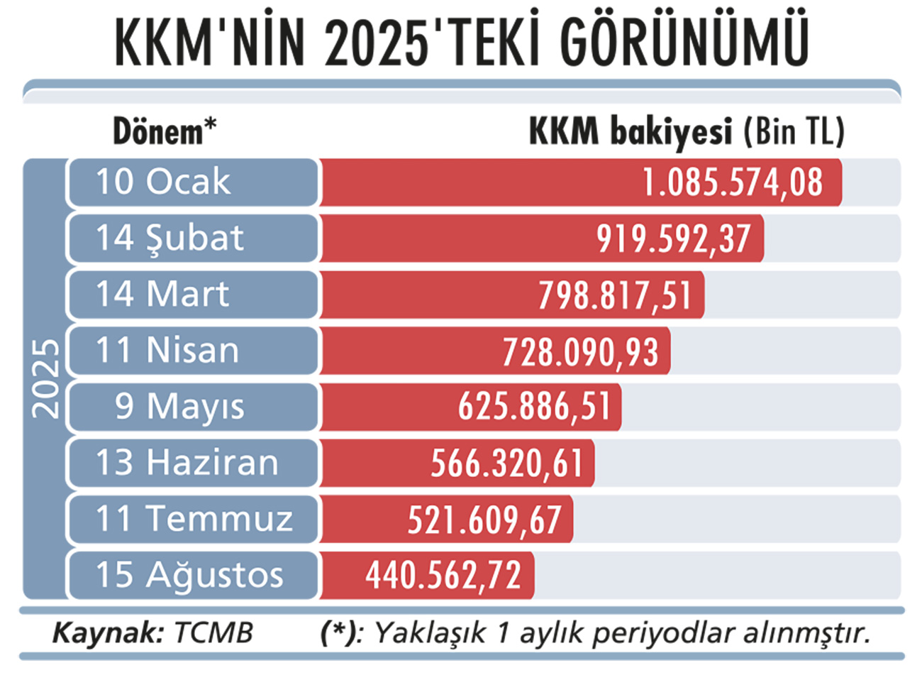KKM deneyiminin bize öğrettikleri-1