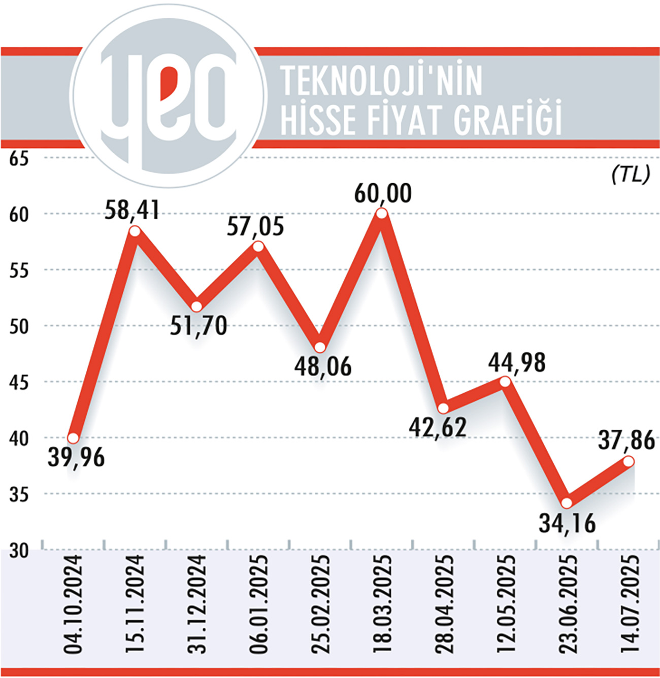 Elektriği olmayan bir köyde doğdu, 1 milyar dolar yatırım hedefi koydu-1