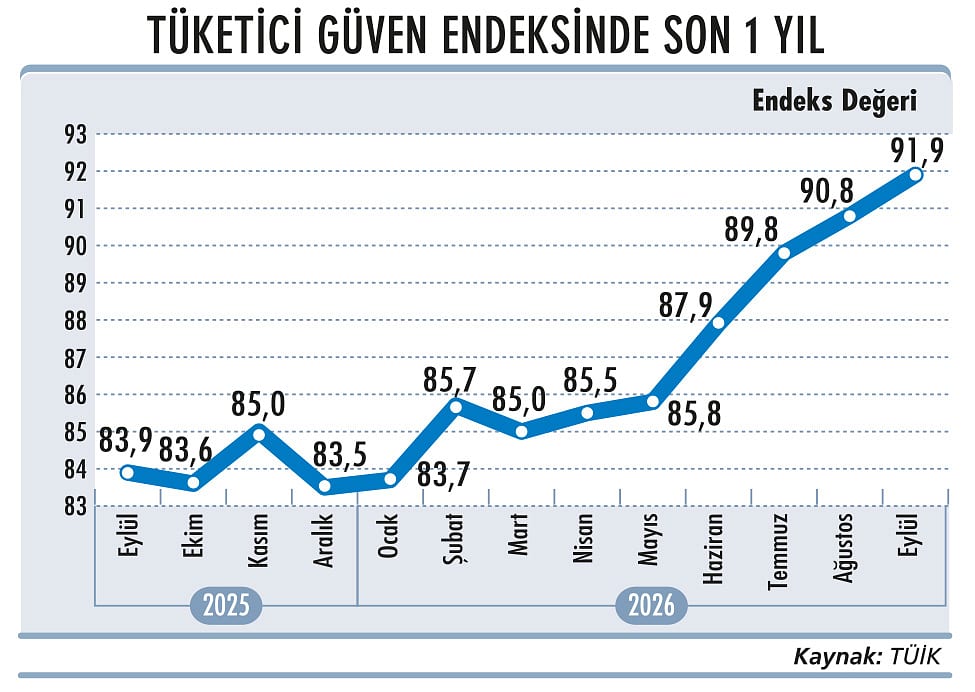 Yapay zeka kullanımı küresel çapta artıyor-4