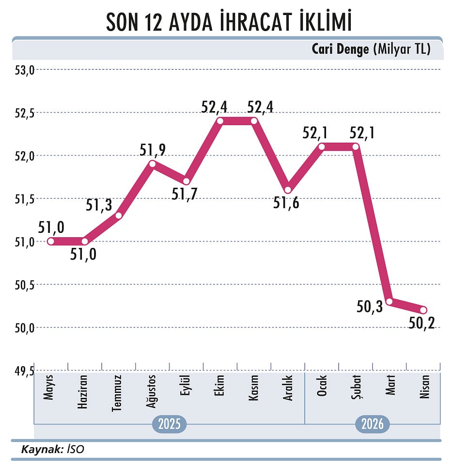 İran savaşı enflasyon hedeflerini vurdu-4