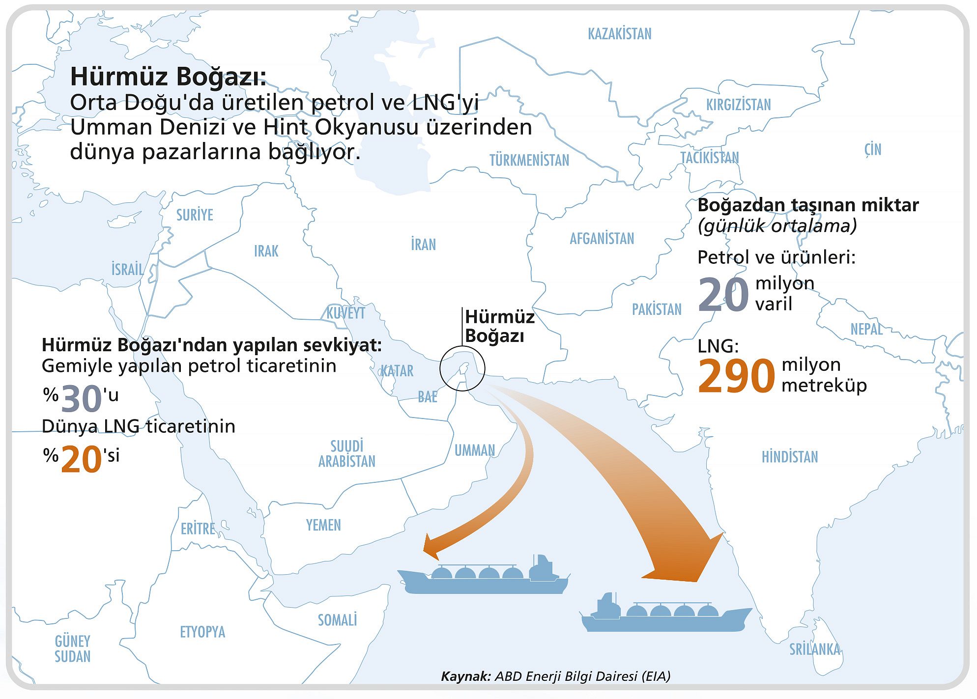 Savaşın ticarete etkisini ‘zaman’ belirleyecek-1