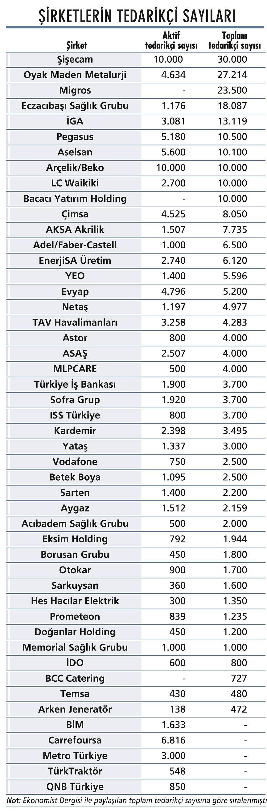 Satın alma liderlerinin yeni ajandası-3