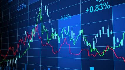 BIST 100 hisselerinin teknik analizi