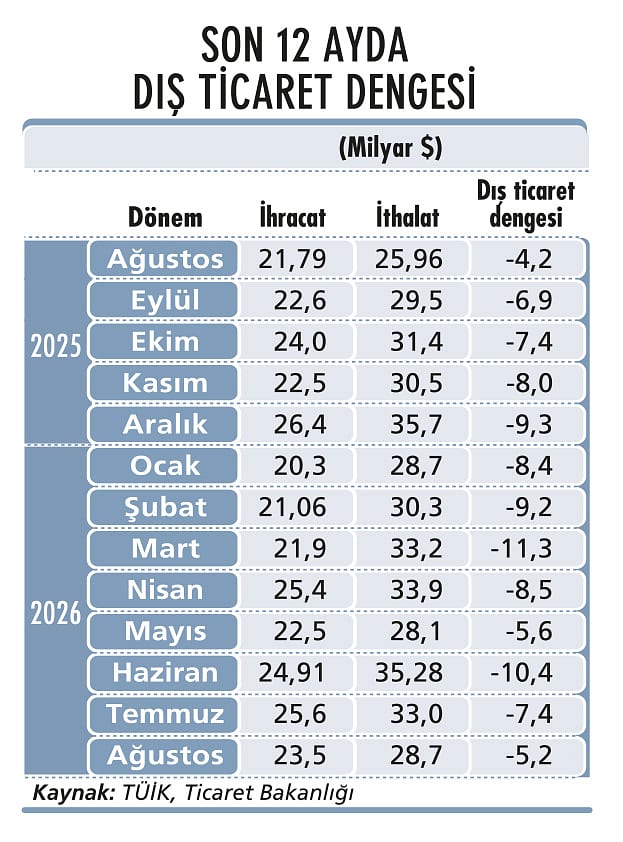 Yeni OVP’deki değişiklikler ve sonrası-2