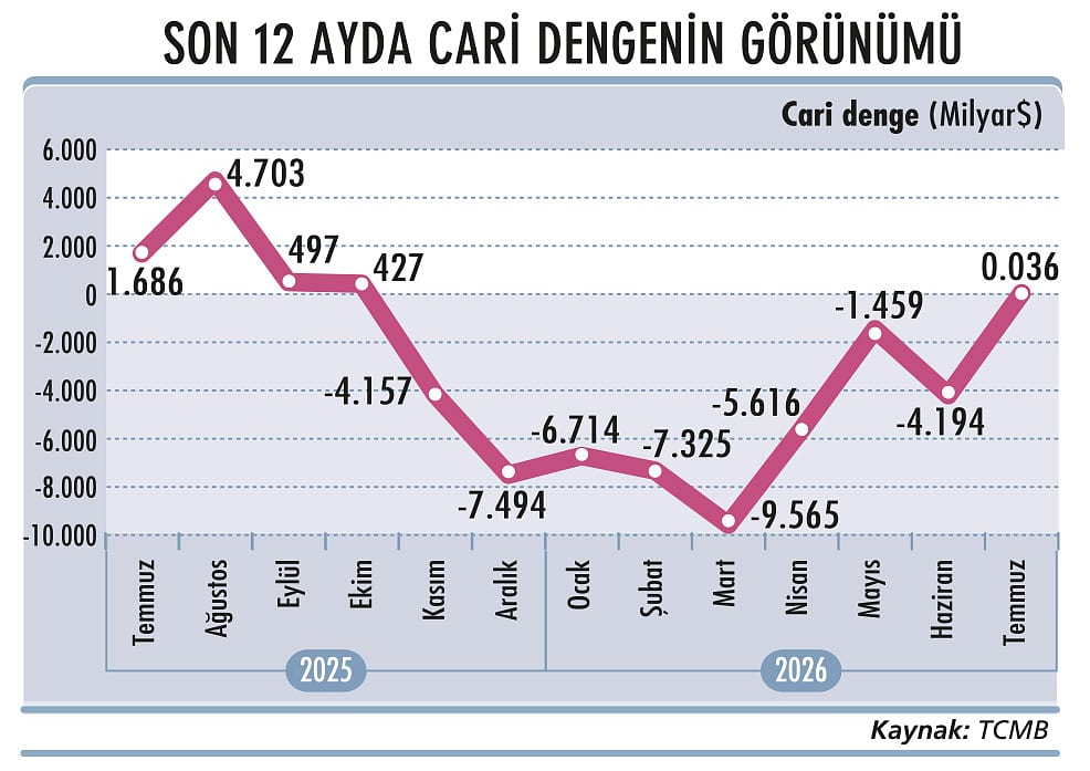 Yapay zeka kullanımı küresel çapta artıyor-2