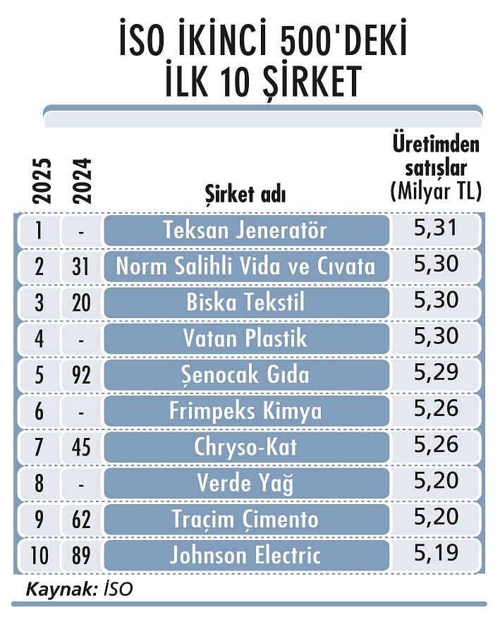 Ne olacak bu faizin hali?-2
