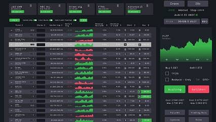 BIST 100 hisselerinin teknik analizi