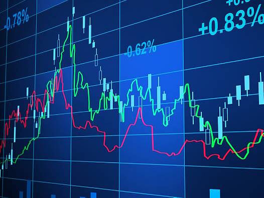 BIST 100 hisselerinin teknik analizi