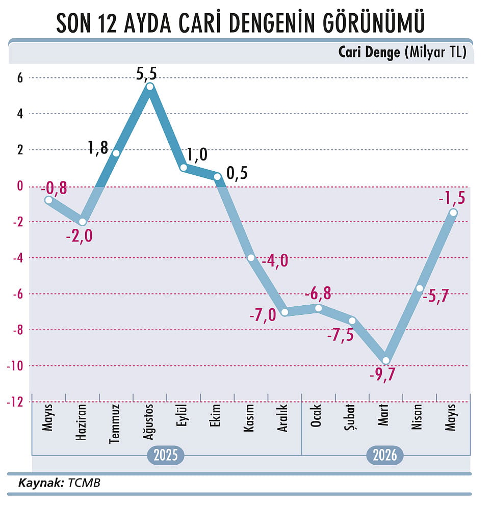 Savaşa dönüş, küresel enflasyonu tetikleyecek-3