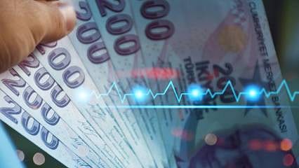 Morgan Stanley'den asgari ücret tahmini