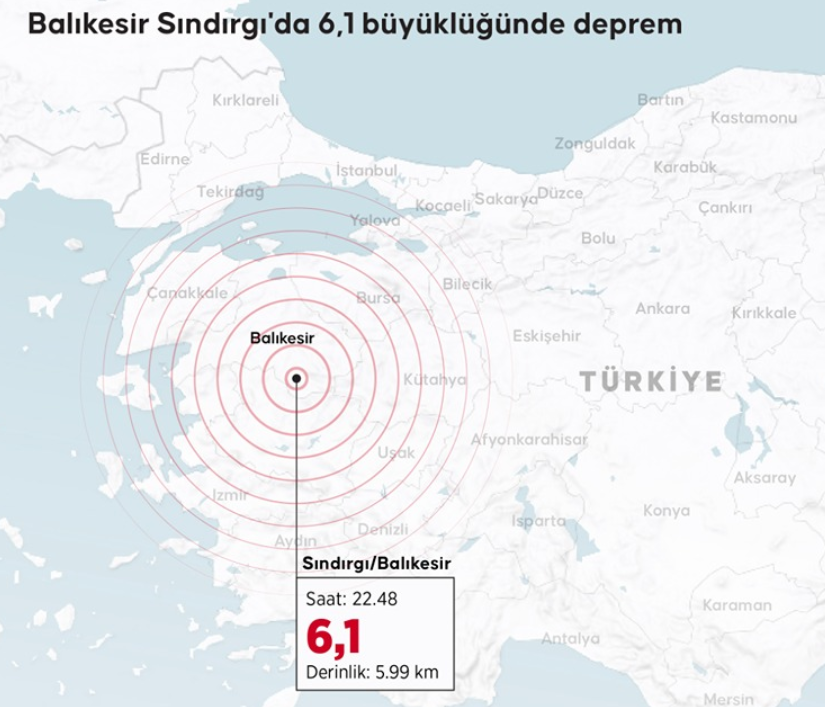 Balıkesir'de 6.1 büyüklüğünde deprem: İstanbul, İzmir ve Bursa'da da hissedildi-1