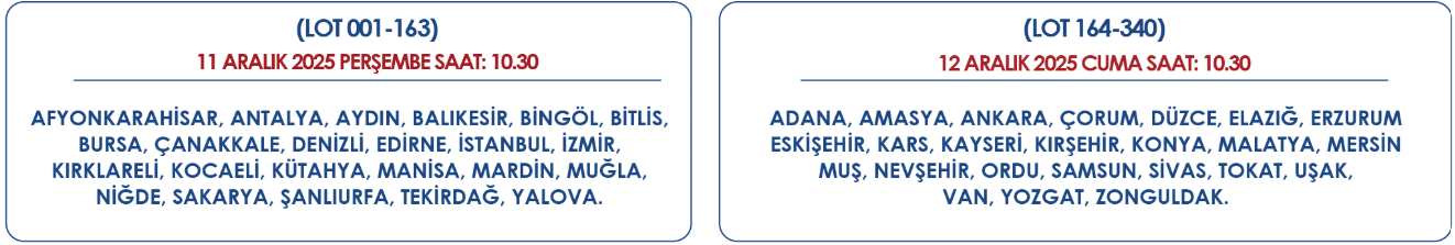 47 ilde arsa satışı yapılacak: 24 ay vade imkanı var-1