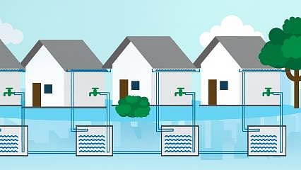 2026'da büyük dönüşüm: Yağmur ve gri su sistemleri depolama zorunlu olacak