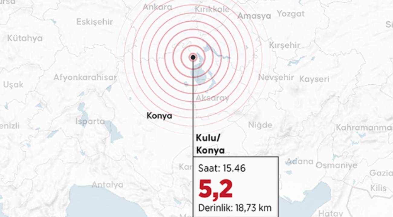 Konya Kulu'da 5,2 büyüklüğünde deprem meydana geldi... Ankara'da da hissedildi