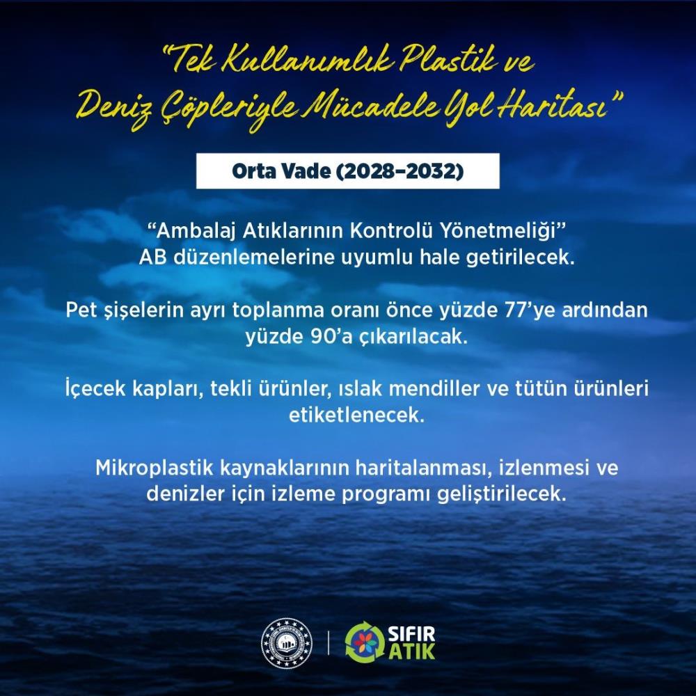 Bakan Kurum: 'Sıfır atık vizyonumuzla tarihi bir adım atıyoruz'-3
