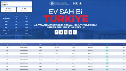 TOKİ Yüzyılın Konut Projesi'nde kura çekimi bugün: Canlı izleme ekranı