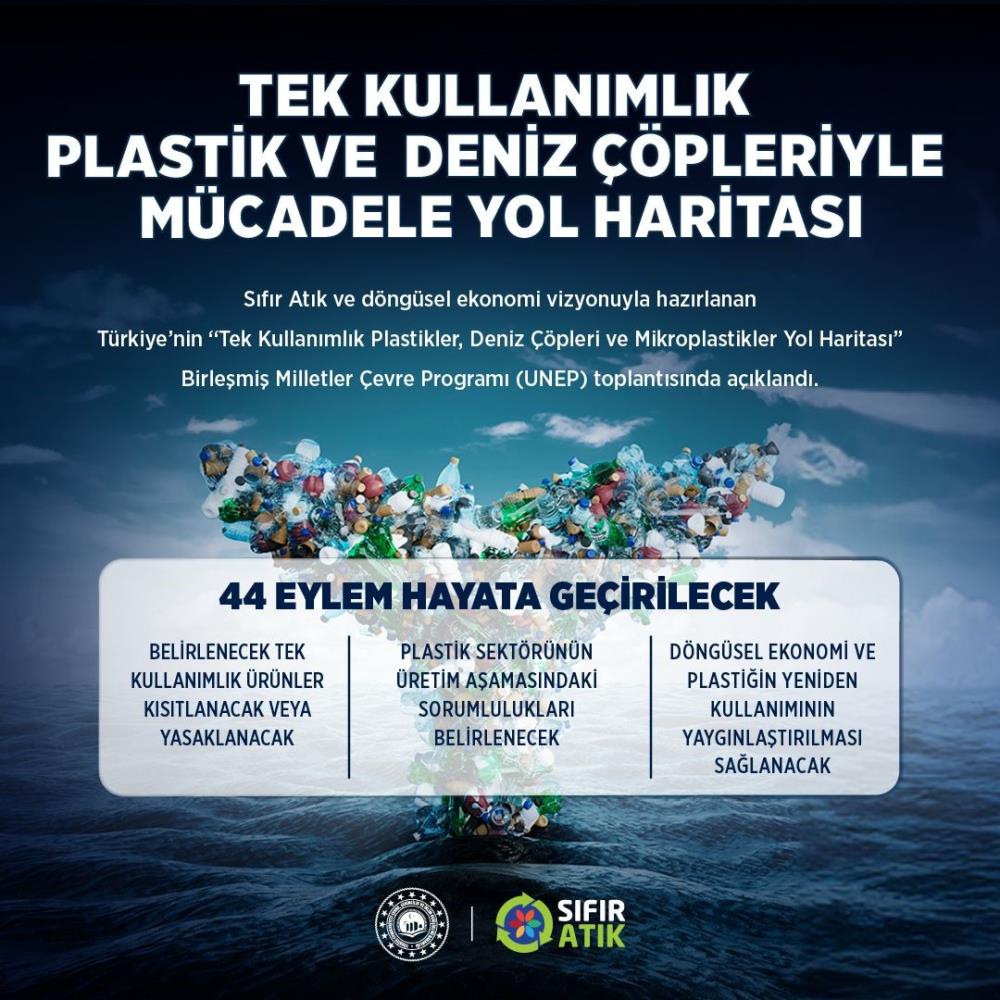 Bakan Kurum: 'Sıfır atık vizyonumuzla tarihi bir adım atıyoruz'-1