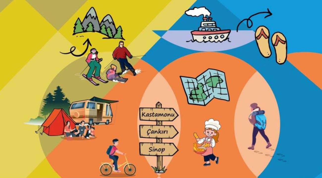 TR82 Bölgesi turizmi için yol haritası hazırlandı