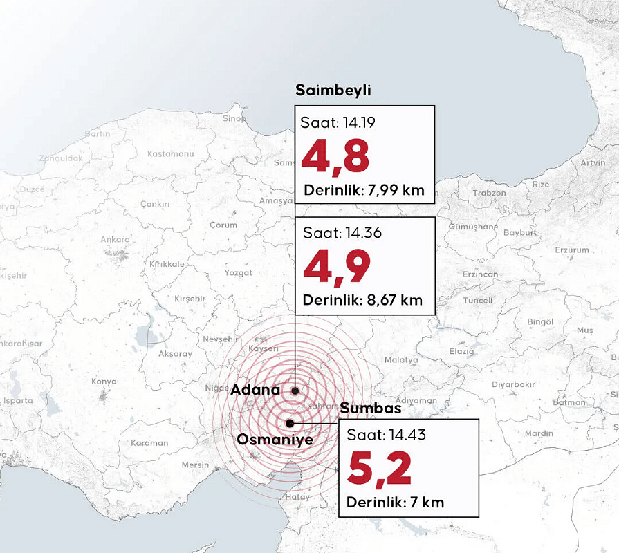 Adana ve Osmaniye'de peş peşe depremler-1