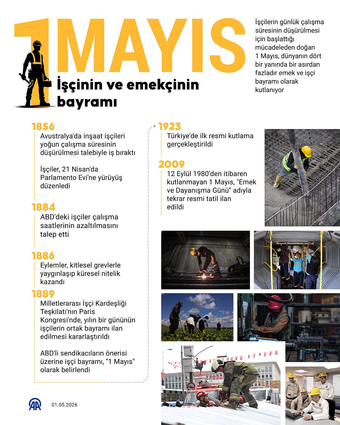 1 Mayıs Emek ve Dayanışma Günü mesajları-1