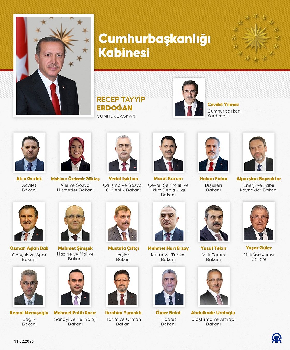 Kabinede iki bakan değişti-1
