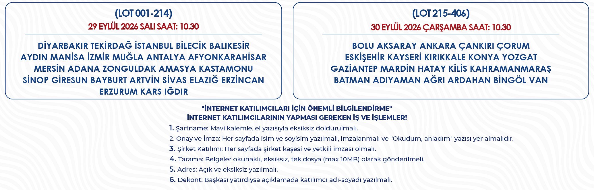 TOKİ’den 47 İlde 405 arsa açık arttırma ile satışa çıkıyor. İşte o arsaların fiyatları ve özellikleri-1