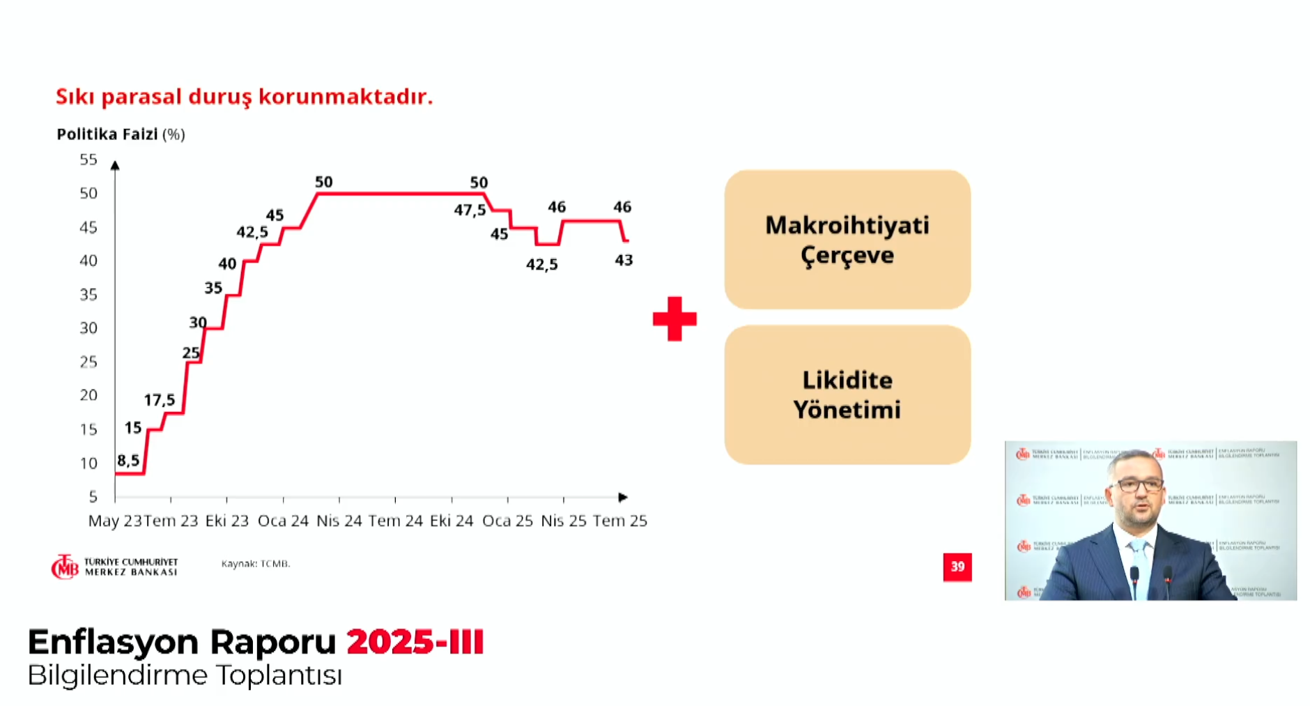Merkez Bankası enflasyon tahminini açıkladı-3