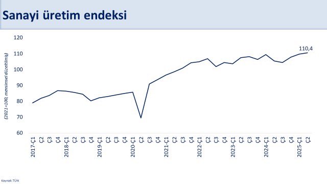 'Cari açık sürdürülebilir seviyelerde'-1
