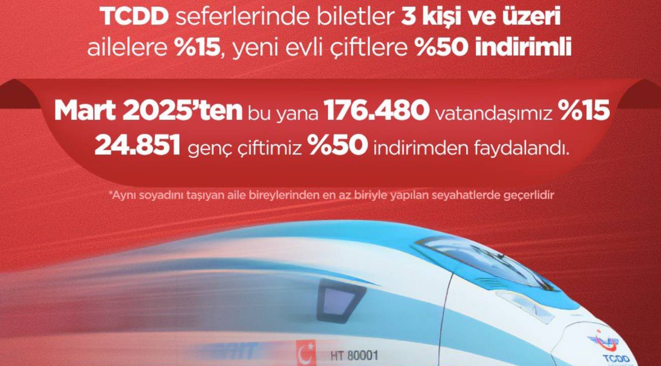 Aile Yılı’nda tren yolculukları daha ucuz olacak