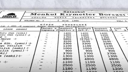 Borsa İstanbul 40 yıl önce bugün işleme başladı: 19 hisseden 596 şirkete... İşte piyasaların 40 yıllık yolculuğu