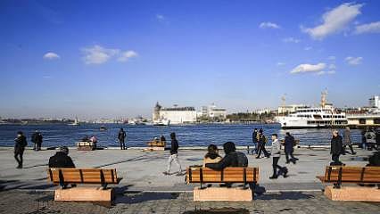 Önümüzdeki hafta hava nasıl olacak?