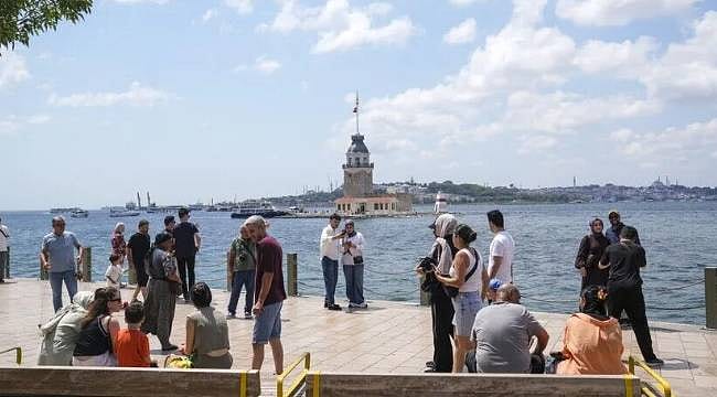 Hafta sonu hava nasıl olacak?