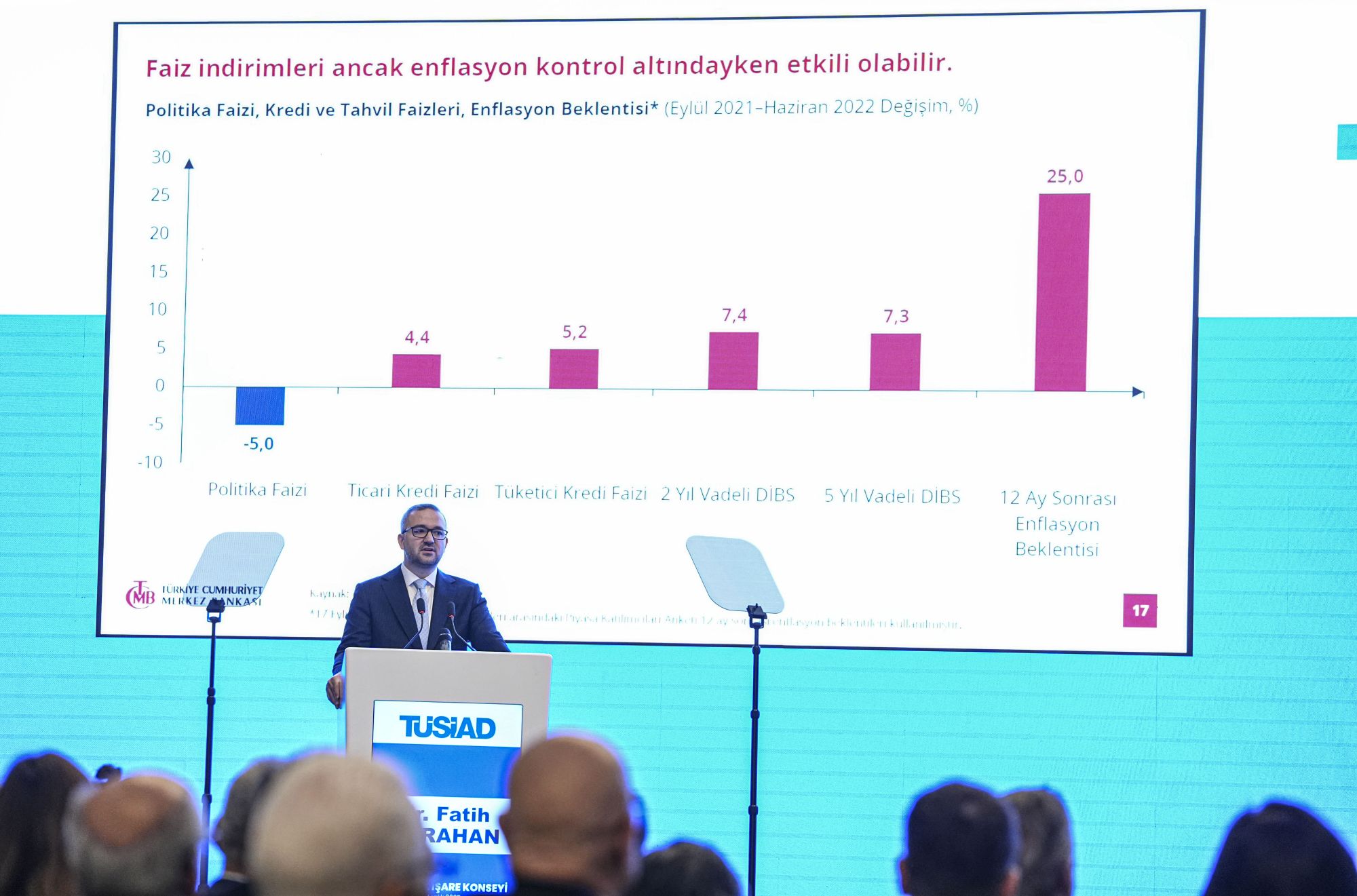 TCMB Başkanı Karahan: 'Dezenflasyon süreci devam ediyor ancak hızı yavaşladı'-1