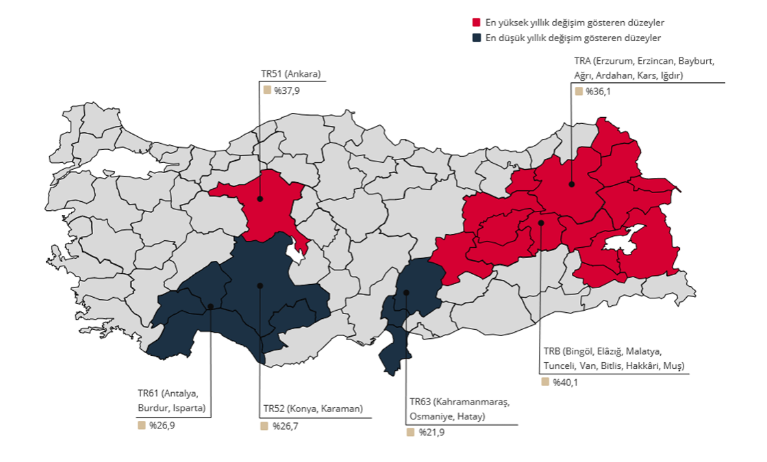 Konut fiyat endeksinde 22 ay sonra reel artış-1