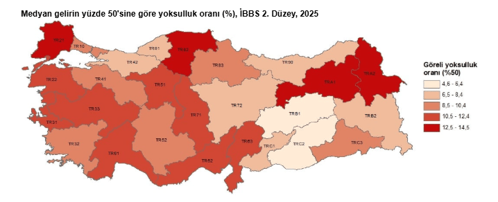 Veriler belli oldu: Yoksulluk oranı bir önceki yıla göre azaldı-6