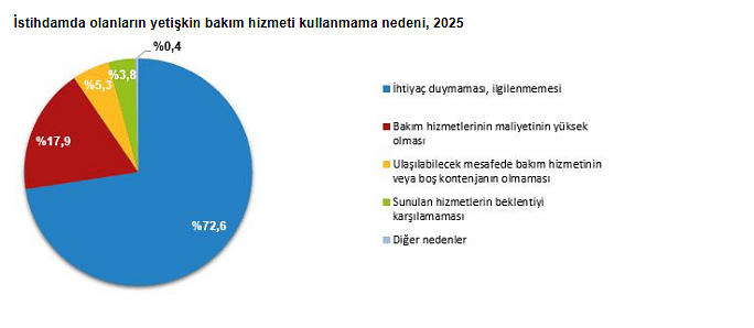 Araştırma sonucu ortaya koydu: İş-aile dengesinde en büyük engel uzun mesai saatleri-6