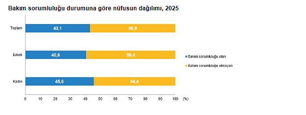 Araştırma sonucu ortaya koydu: İş-aile dengesinde en büyük engel uzun mesai saatleri-1