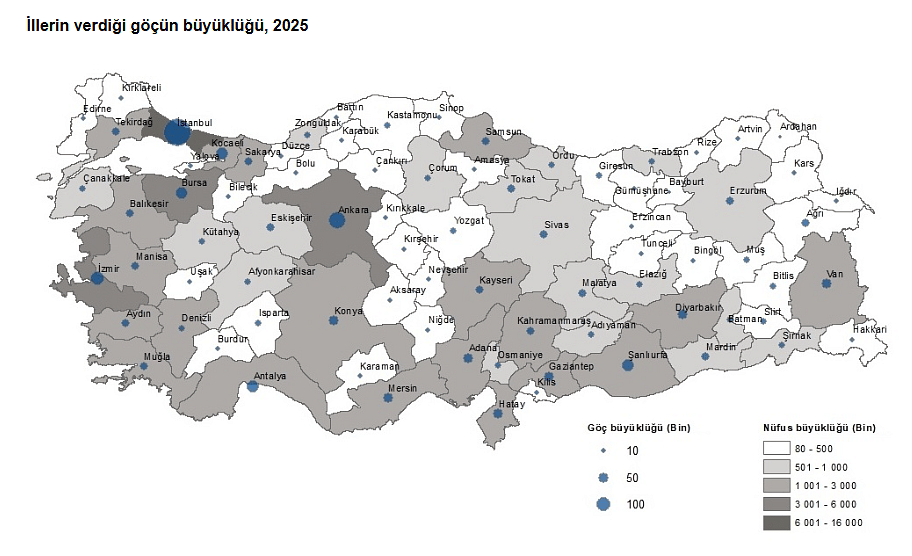Türkiye'nin göç haritası belli oldu: En çok göç alan ve veren iller hangileri? En önemli göç nedeni ne?-3