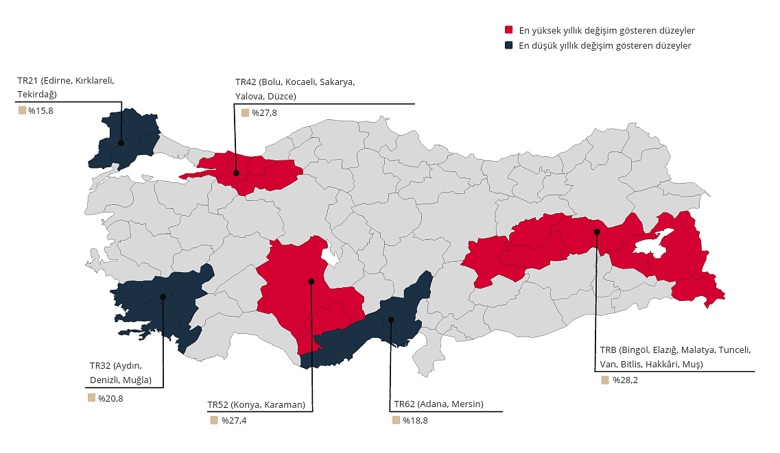 Konut fiyatları mayısta arttı, reel kayıp devam etti-1