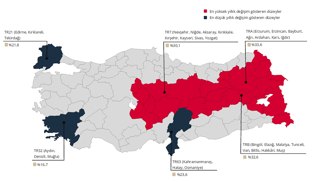 TCMB verileri açıkladı: Konut fiyatlarındaki yükseliş sürdü, reel kayıp devam ediyor-1