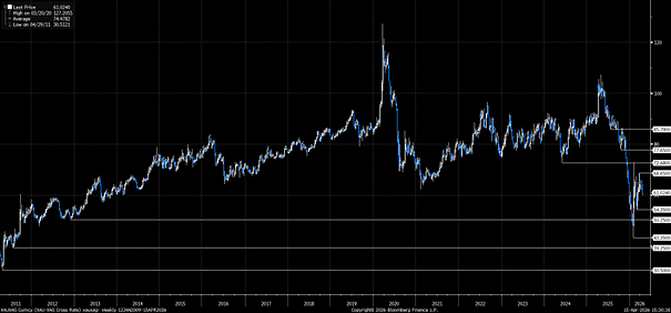 Ateşkes ve kalıcı barış senaryosunda altın nasıl hareket edebilir?-1