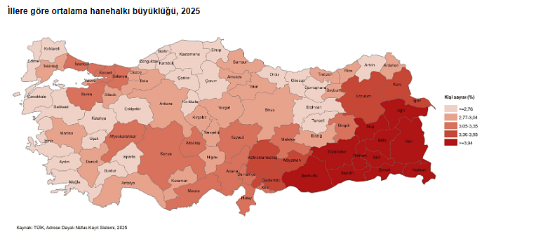 TÜİK verileri ortaya koydu: Türkiye’de hanehalkı küçülmeye devam ediyor-2