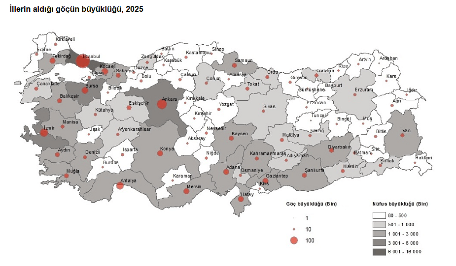 Türkiye'nin göç haritası belli oldu: En çok göç alan ve veren iller hangileri? En önemli göç nedeni ne?-2