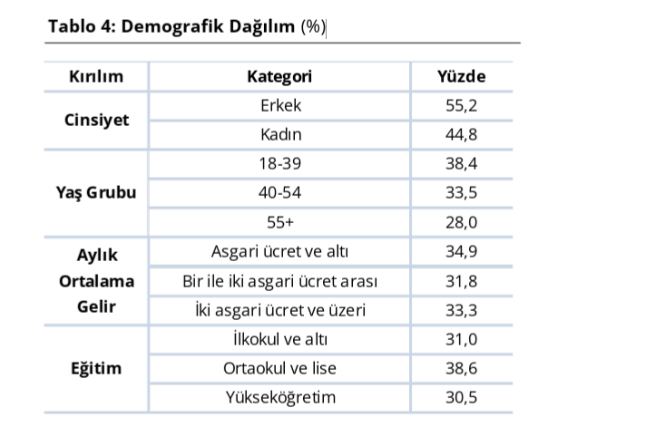 Vatandaşın enflasyon ve dolar tahmini açıklandı: Beklentiler ne yönde?-6